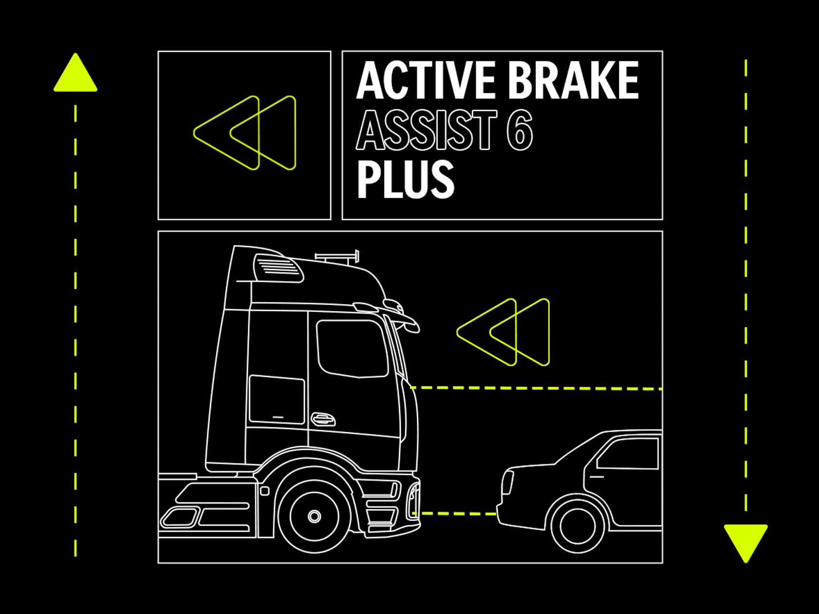 Grafik Active Brake Assist 6 Plus mit Lkw und vorausfahrendem Pkw