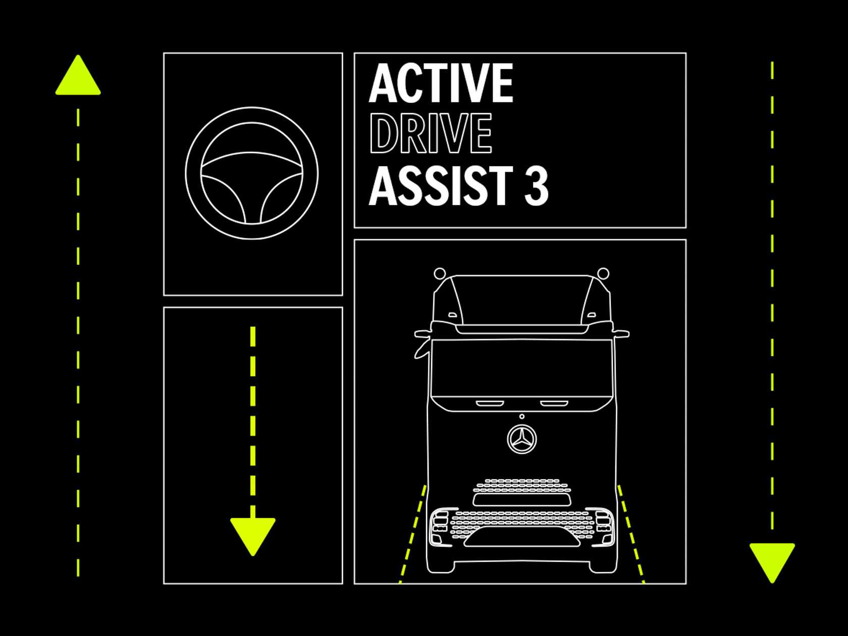 Grafik Active Drive Assist 3 mit Lkw